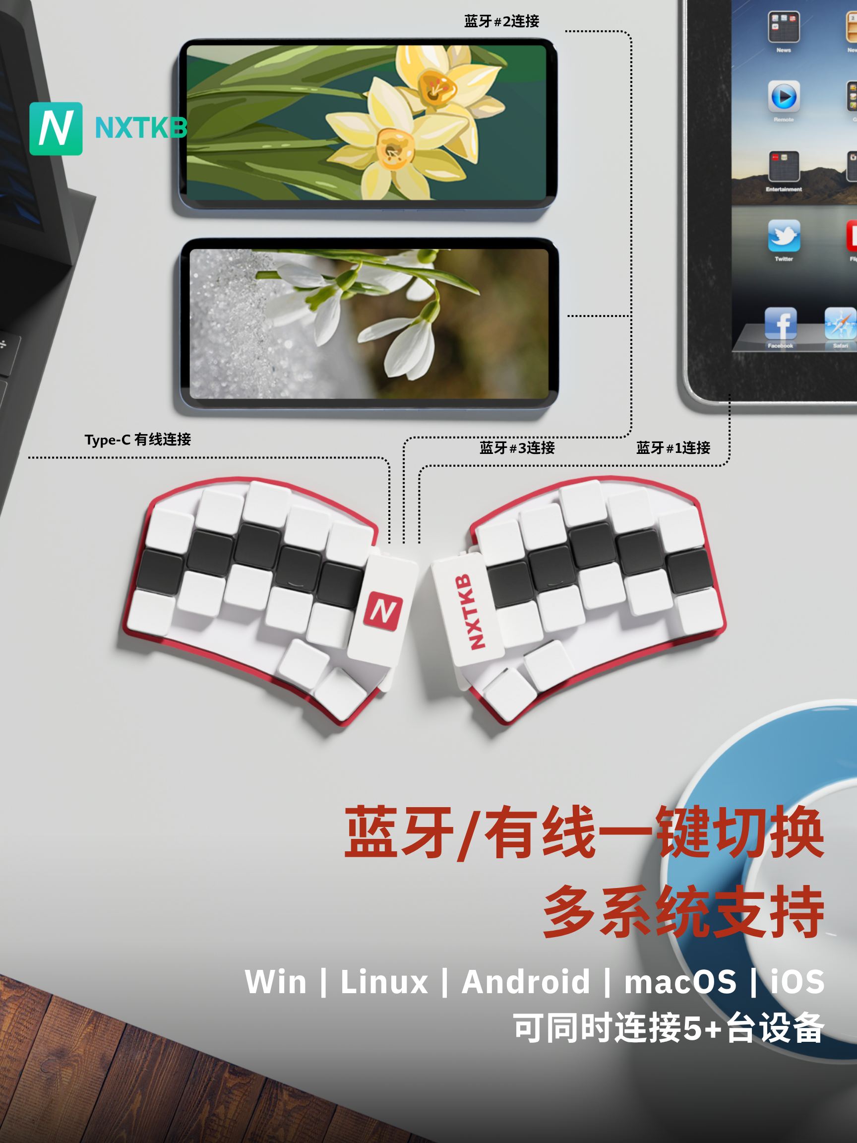 Product gallery