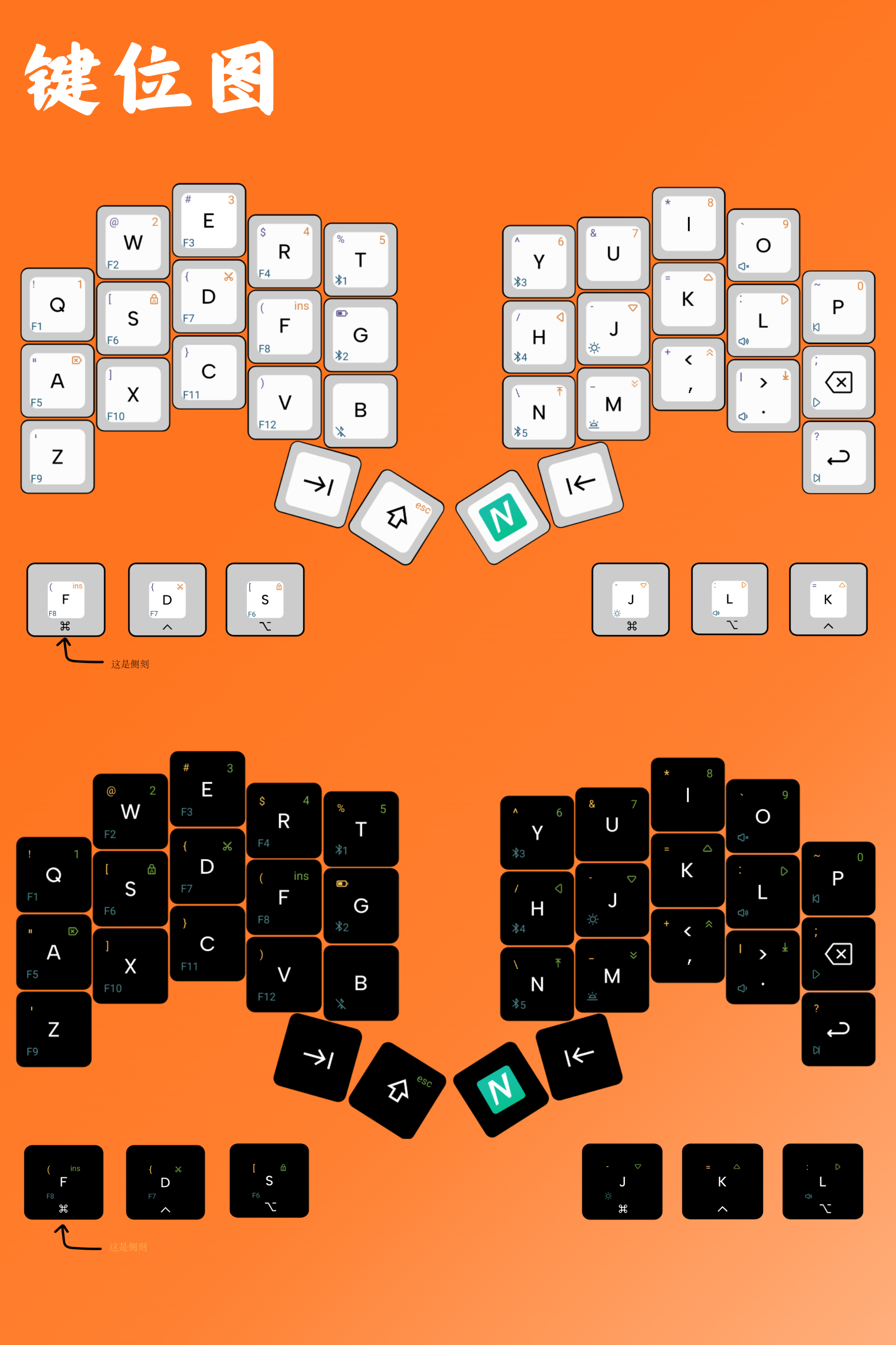 Legend map